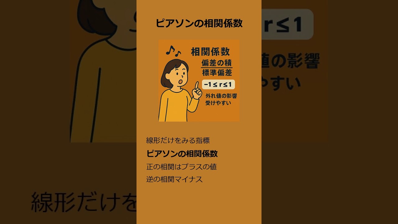 統計検定2級対策に！相関係数の歌 | デイリーライフAI