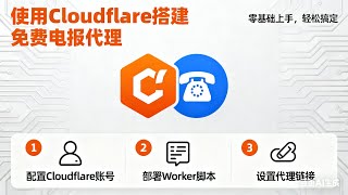 简单几步，搭建免费电报代理｜MTProto Proxy ｜cloudflare