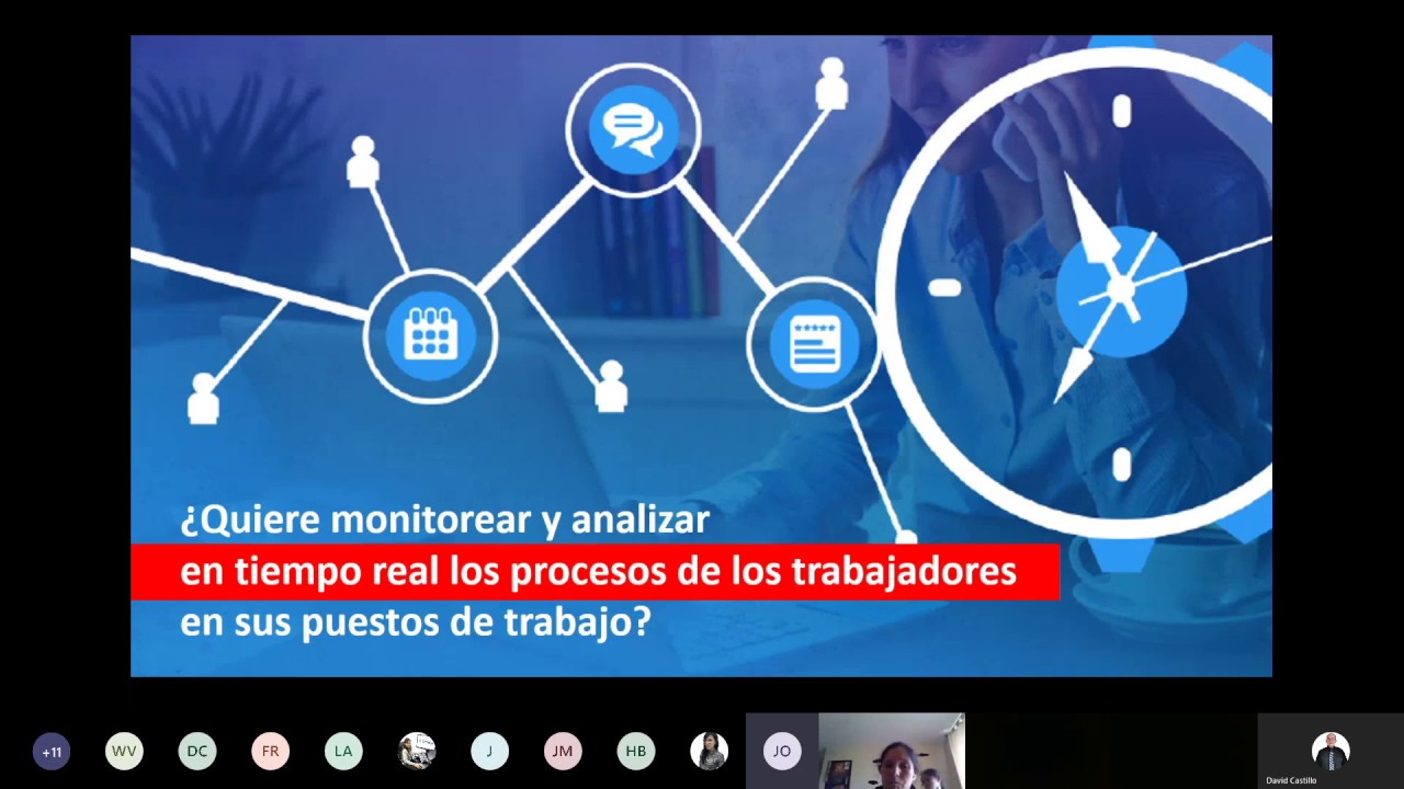 ¿Cómo monitorear y analizar en tiempo real los procesos de los ...