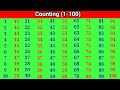 1to100 counting for kids | counting 1to100 in english |counting to 100 song for kindergarten | गिनती