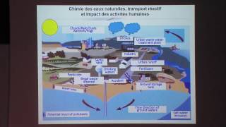 Chimie des eaux naturelles et impact des activités humaines - Philippe Behra (29/11/2016)