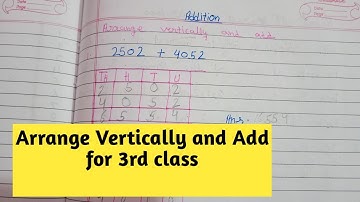 Arrange vertically and add class -3