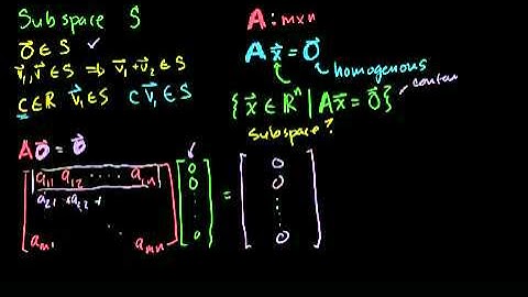Introduction to the Null Space of a Matrix -- KA Hamari Boli (Hindi-Urdu).mp4