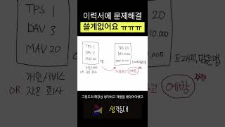 이력서에 문제 해결 할게 없다고???