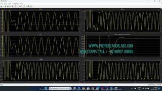 PITCH CONTROLLED WIND TURBINE - MATLAB SIMULINK SIMULATION  - PHD RESEARCH