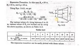 B TECH S6 CE302 DESIGN OF HYDRAULIC STRUCTURES MODULE 3 DESIGN  1 PART 4