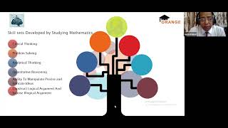 Engaging Mathematics Teaching Content - Webinar