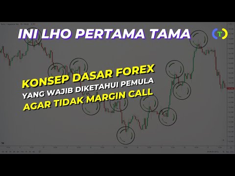 MARKET STRUCTURE IS KING | Struktur Market Trading Forex