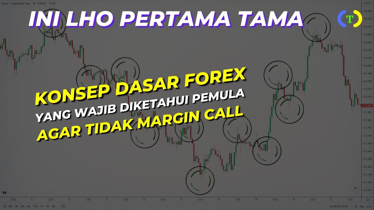 MARKET STRUCTURE IS KING | Struktur Market Trading Forex