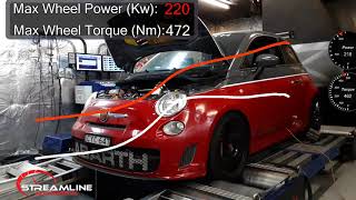Monster Abarth 595 220Kw at wheels | 98 RON Pump Fuel | EFR 6258 Turbo | Bosch Motorsport MS6 | DDU9