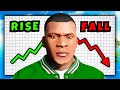 The RISE and FALL of Franklin in GTA 5! (MOVIE)