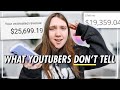 How to Go FULL TIME on YouTube in 2021! | Turn Your YouTube Channel Into a Full-Time JOB!