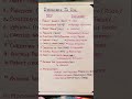 biology#cell#discovery# trending#viral#neet#science#organelles#nucleus#Name#discovery