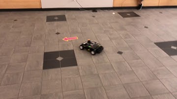 waypoint tracking using PID control