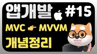 iPhone app development course for job seekers: MVC to MVVM concept summary: Swift UIkit fundament...