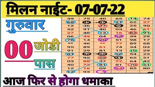 07/07/22/Milan Night Table trick Today/Milan Night Strong Open Today/