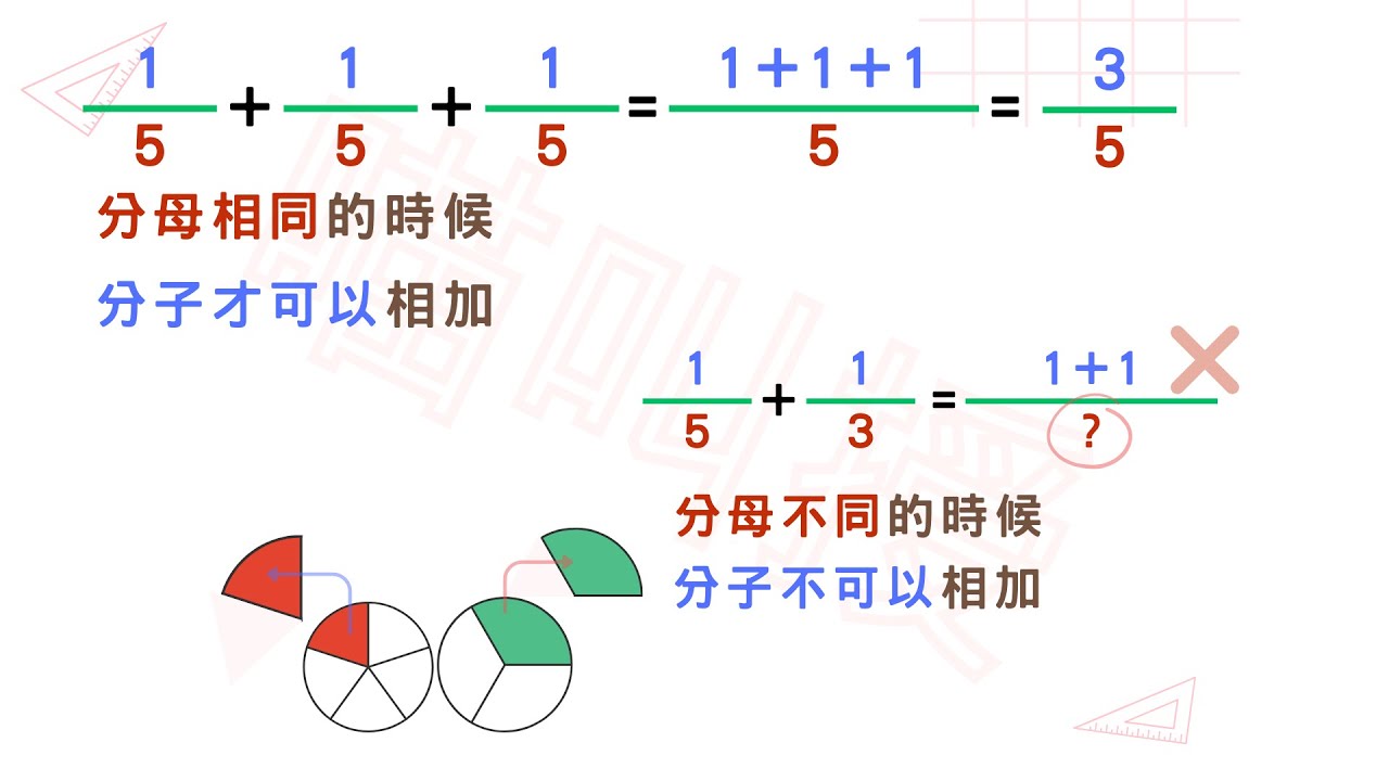 3a09-102《分母相同的時候,分子才可以相加》#真分數#國小數學3年級題庫 - YouTube