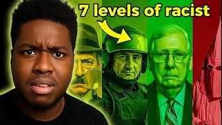 7 Levels of Racism in America Explained: The Truth They Don’t Teach You