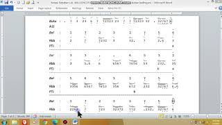 Download Lagu (14c)  Notasi dan Rebaban Ladrang Wilujeng Laras Pelog Barang (Part I) Gamelan|Raharja|Rebab: MP3