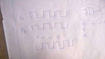 ISRO DCEMEBER 2017 ECE PAPER SOLUTIONS