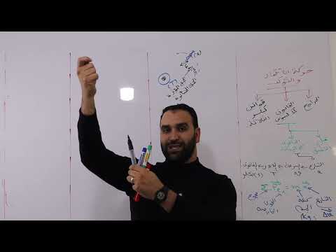 ارواح تفهم وماتحفظش القانون الثاني لنيوتن بتفصيل ومنهجية