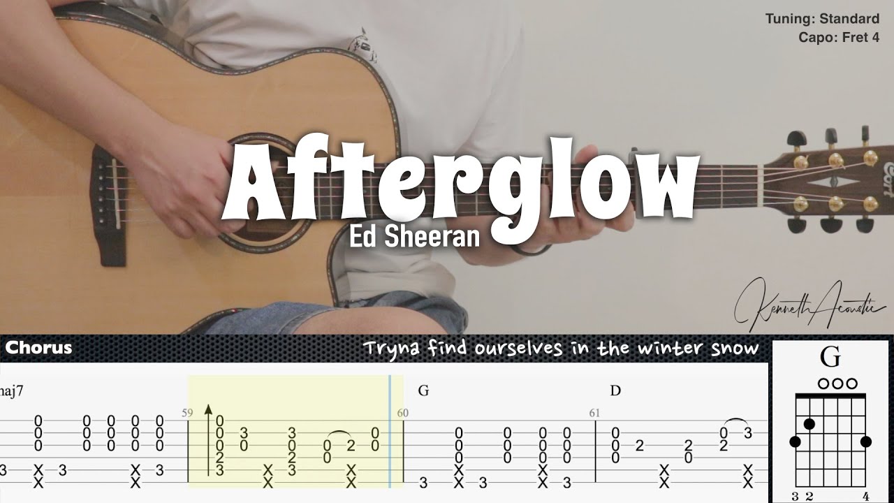 Afterglow Ed Sheeran Fingerstyle Guitar TAB + Chords + Lyrics YouTube