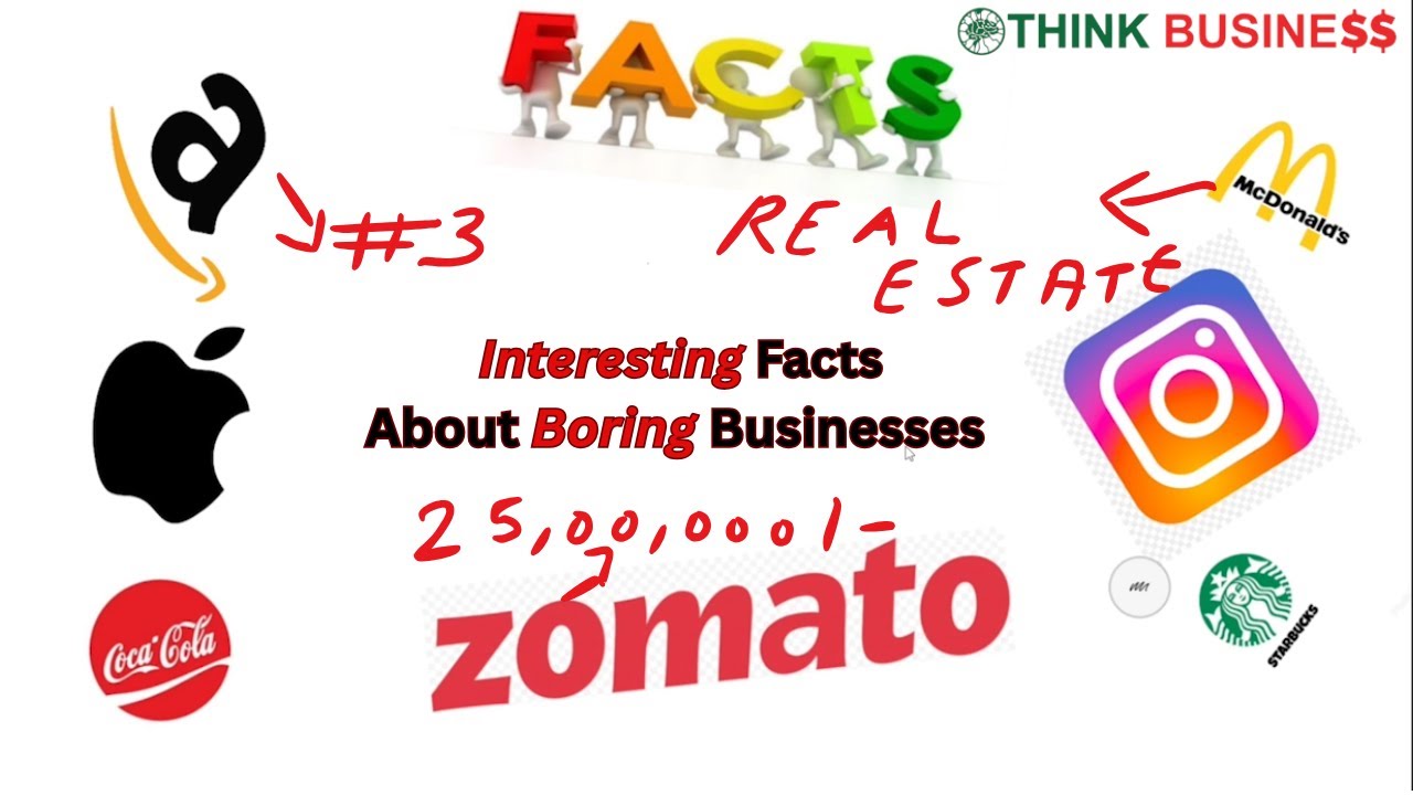 Shocking Business Facts of Big Brands | Coca-Cola, Amazon, McDonalds, Apple & More || Think Business