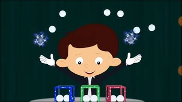 Class 3 || Lesson- 8 Division||Part 1 by Ms. Mahjabeen AC