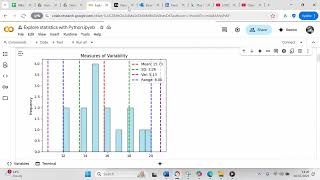 Calculate measure of variability in Python Profile