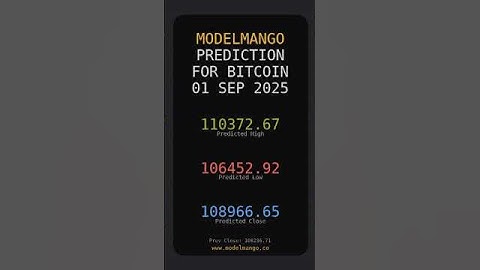 Bitcoin Prediction 01 Sep 2025 #forecast #AI