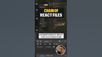 How React Components Load in Vite