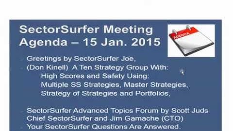 Why View These SectorSurfer Videos?