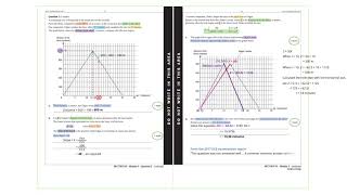FM 2017 VCAA Exam 2 Module 4 Graphs and relations