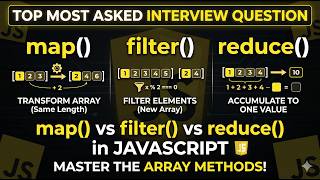 Map vs Filter vs Reduce in JavaScript | JavaScript Interview Series Part 12 #javascript #coding