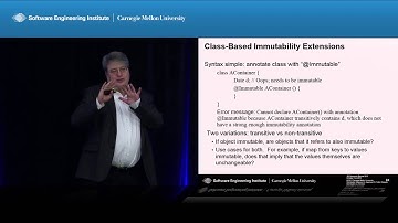 API Usability and Security