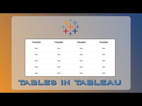 Build a Simple Table in Tableau || Steps by Steps || Tableau