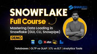 Mastering Data Loading in Snowflake (GUI, CLI, Snowpipe)