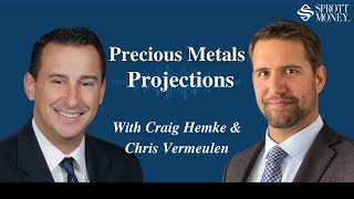 Gold & Silver Price Predictions for Spring 2024