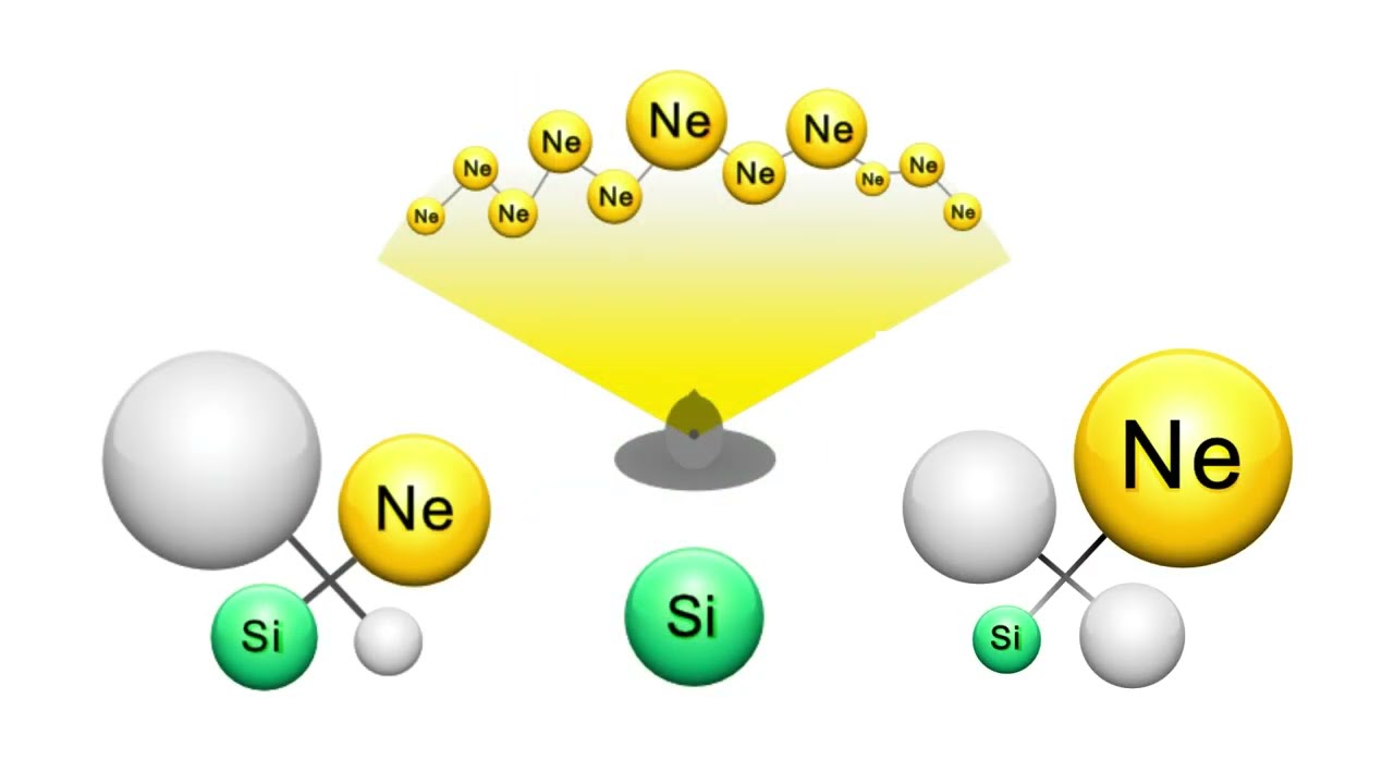 Identifying Savior Ne