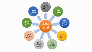 معامل الصدق screenshot 4
