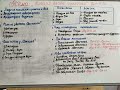Благая Весть и религия
