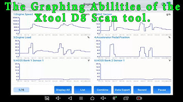The Graphing Abilities of the Xtool D8 Scan Tool and the Biggest Problem it has.