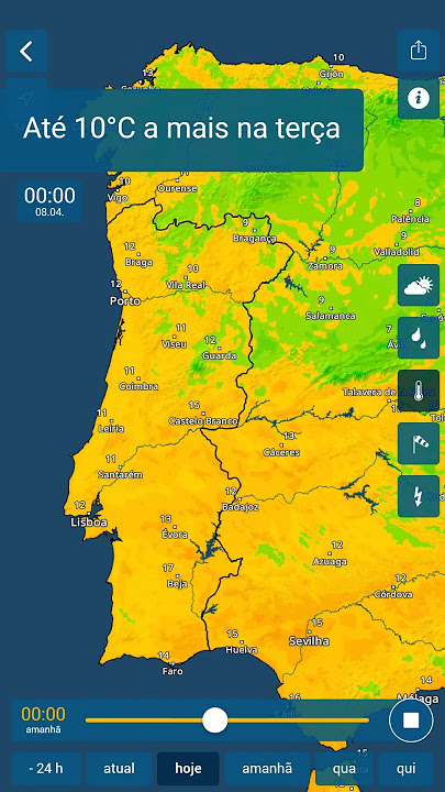 Meteorologia Portugal 🌡 Previsao do tempo para o início da 2ª semana de abril #shorts
