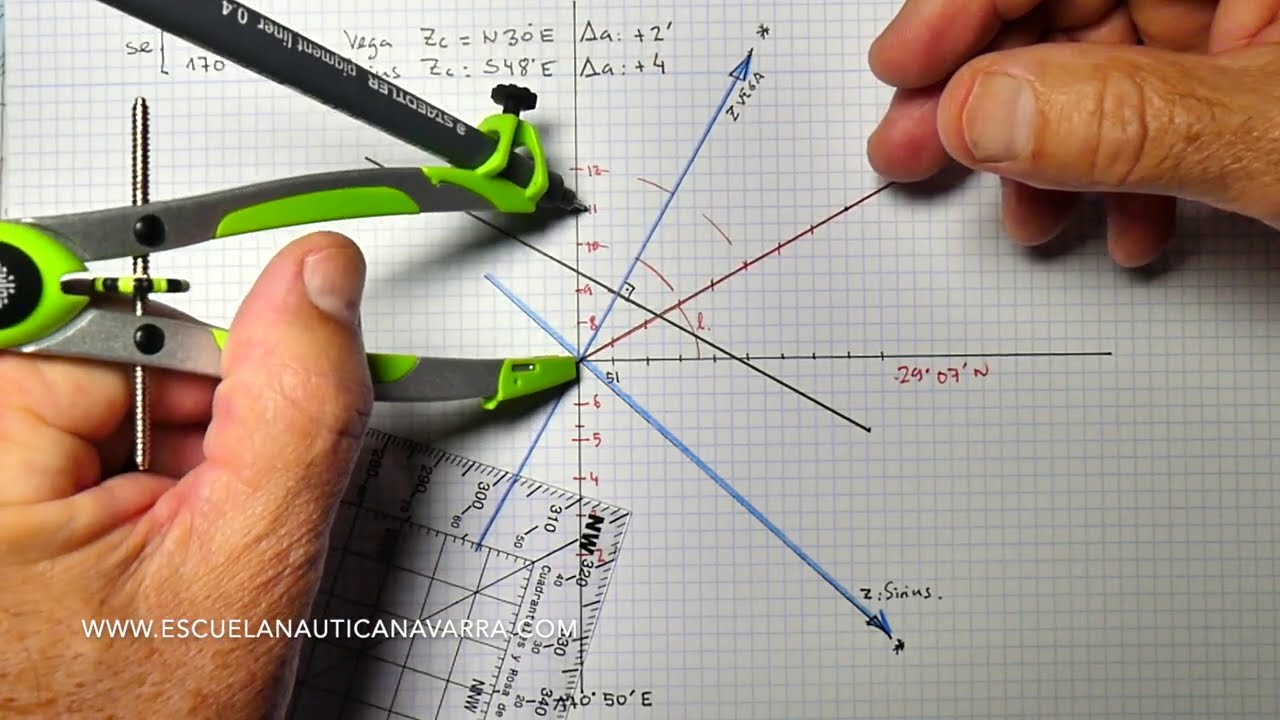 ⁣Situación por dos rectas de altura. Resolución gráfica para Capitán de Yate.