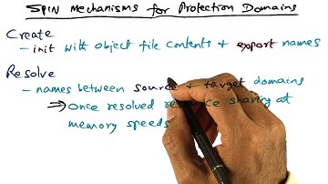 Spin Mechanisms for Protection Domains - Georgia Tech - Advanced Operating Systems