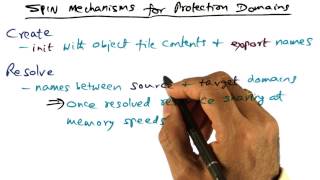 Spin Mechanisms for Protection Domains - Georgia Tech - Advanced Operating Systems Profile