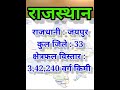 Rajasthan राजस्थान #shorts #us #gk #rajasthan