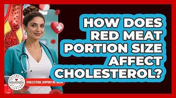 How Does Red Meat Portion Size Affect Cholesterol? - Cholesterol Support Network