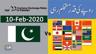 10-02-2020 Us Dollar Rate Today Forex Exchange Rate Dollar To Pkr Fbtv Markets