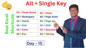 MS Excel - Shortcuts Alt + Single Keys in Hindi | Learn Best Excel Shortcuts Key |